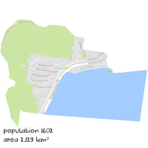 Chemistry Tutoring Near Me